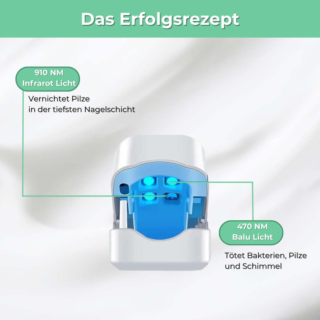 NagelRein™